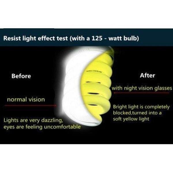 Best Night Vision HD Driving Glasses