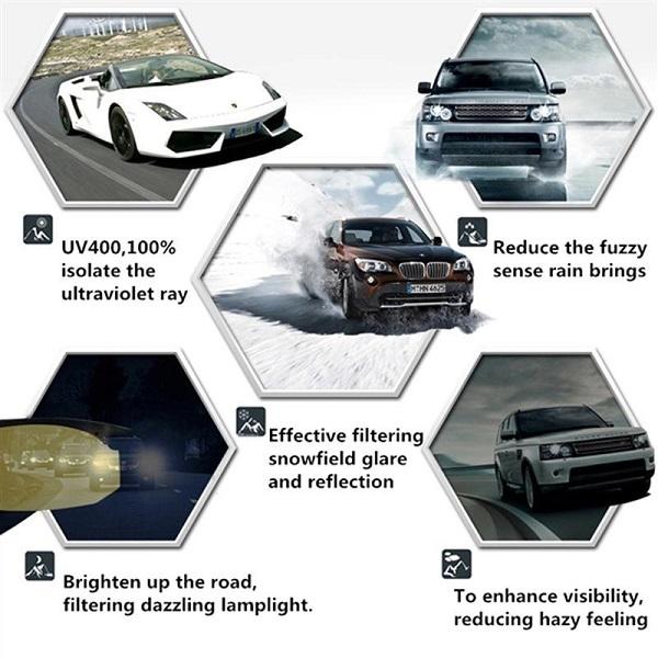 Best Night Vision HD Driving Glasses