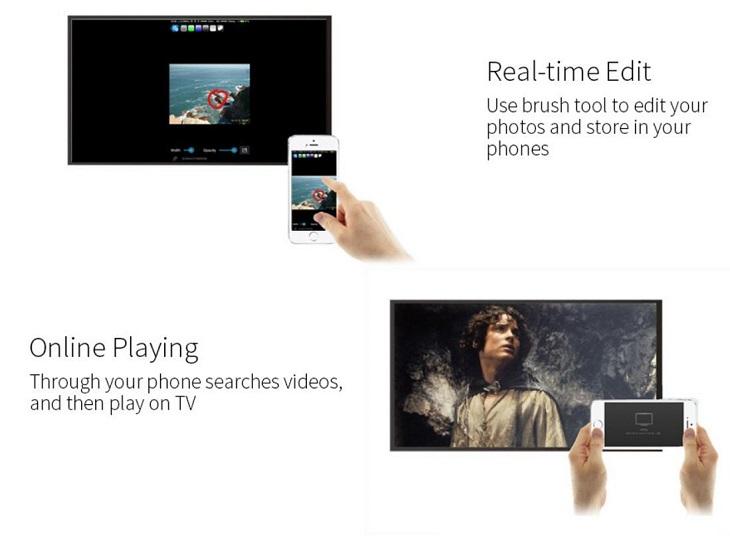 Portable Wireless HDMI Receiver