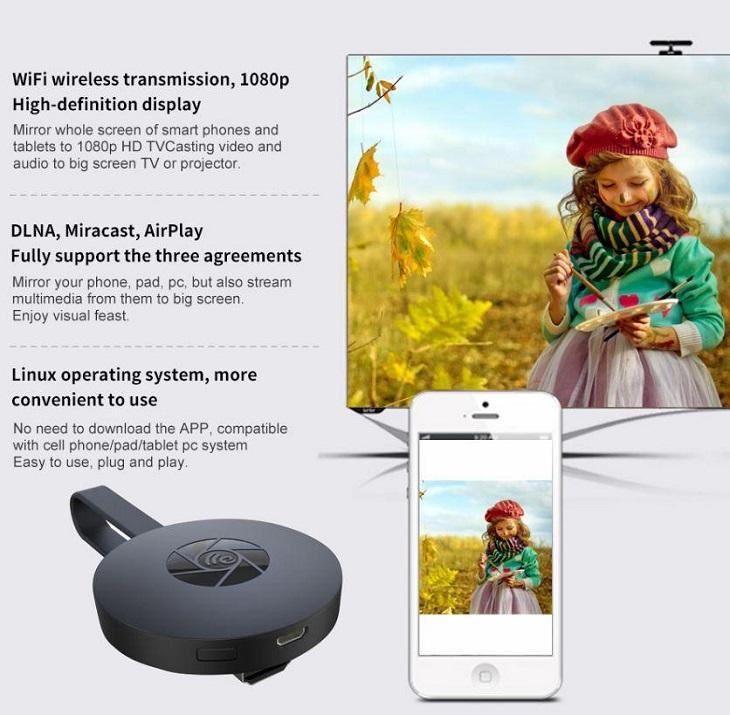 Portable Wireless HDMI Receiver