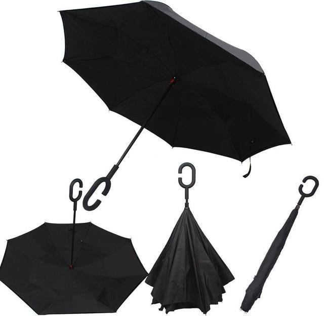 The Perfect Umbrella - SlickDecor.com