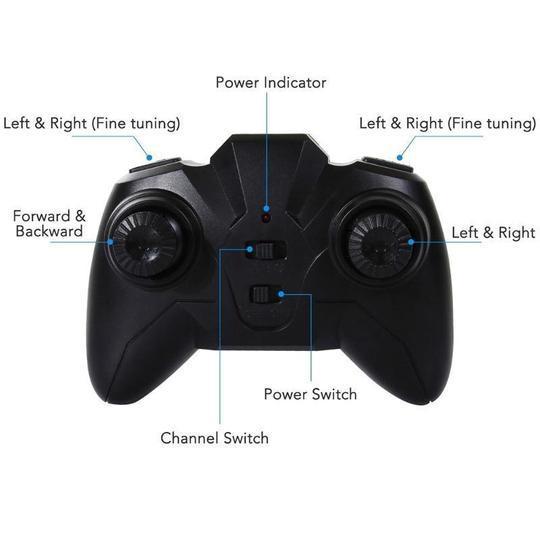 Wall Climbing RC Car