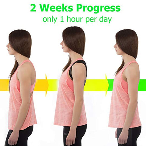 Image of Posture Corrector