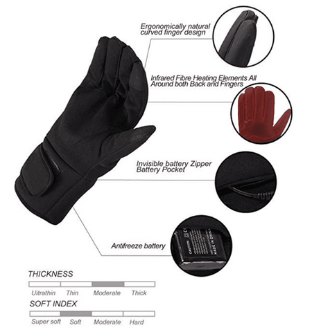 Image of Ultimate Waterproof Heated Gloves - SlickDecor.com