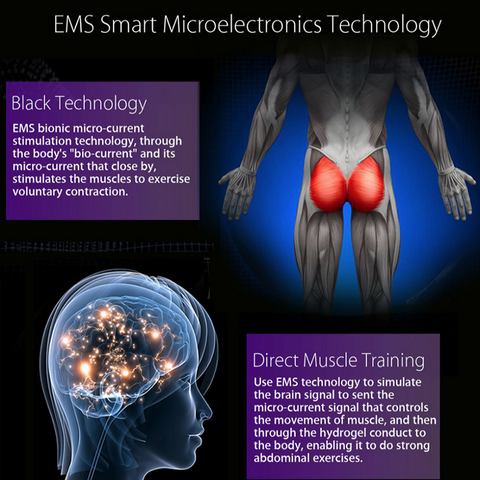 Image of Abs Stimulator & Hip Trainer