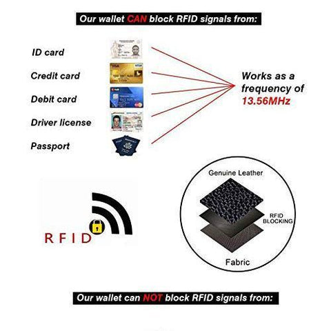 Image of RFID Genuine Leather Card Holder - SlickDecor.com