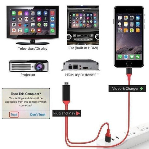 Image of Ultra High Speed HDMI to TV Cable