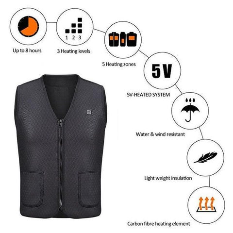 Image of USB Heated Outdoor Vest - SlickDecor.com