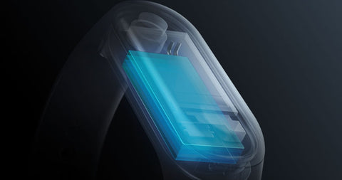 Image of Xiaomi Mi Band 3